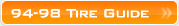 1994-1998 Ford Mustang Tire Fitment